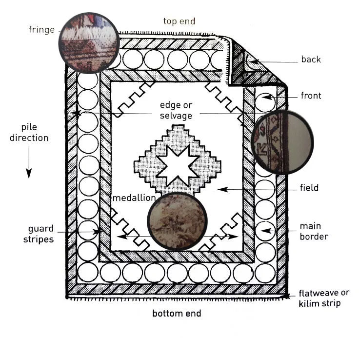 Sako's Rug Restoration and Cleaning
